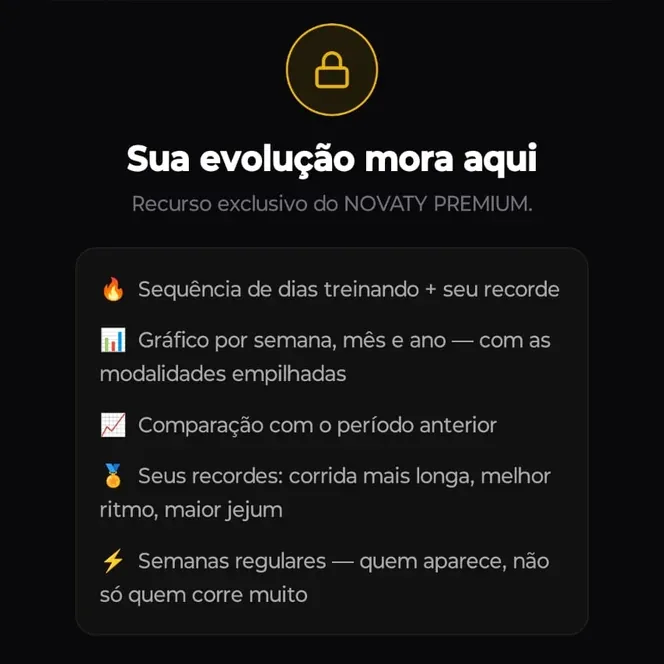 Tela de apresentação do recurso Evolução, exclusivo do Premium