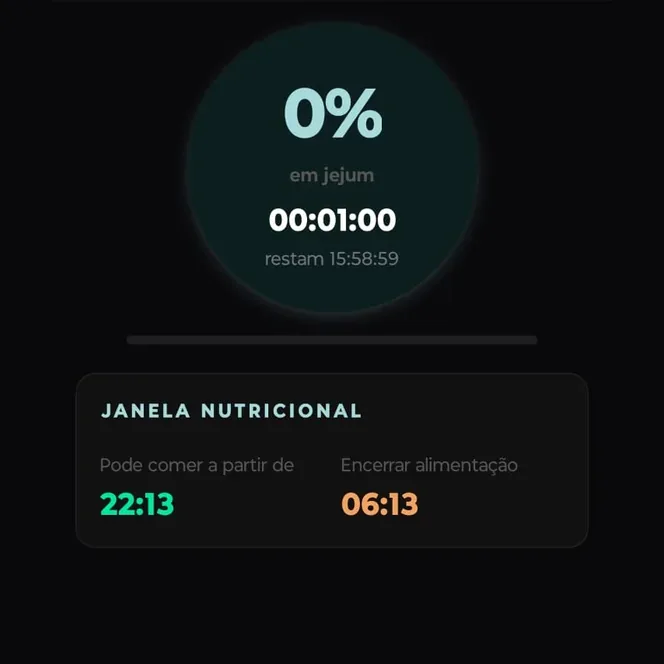 Jejum em andamento com percentual, tempo restante e janela nutricional