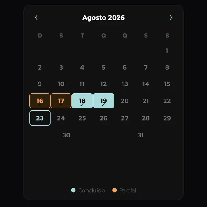 Escolha do protocolo de jejum e calendário do mês